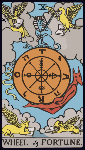 Wheel of Fortune